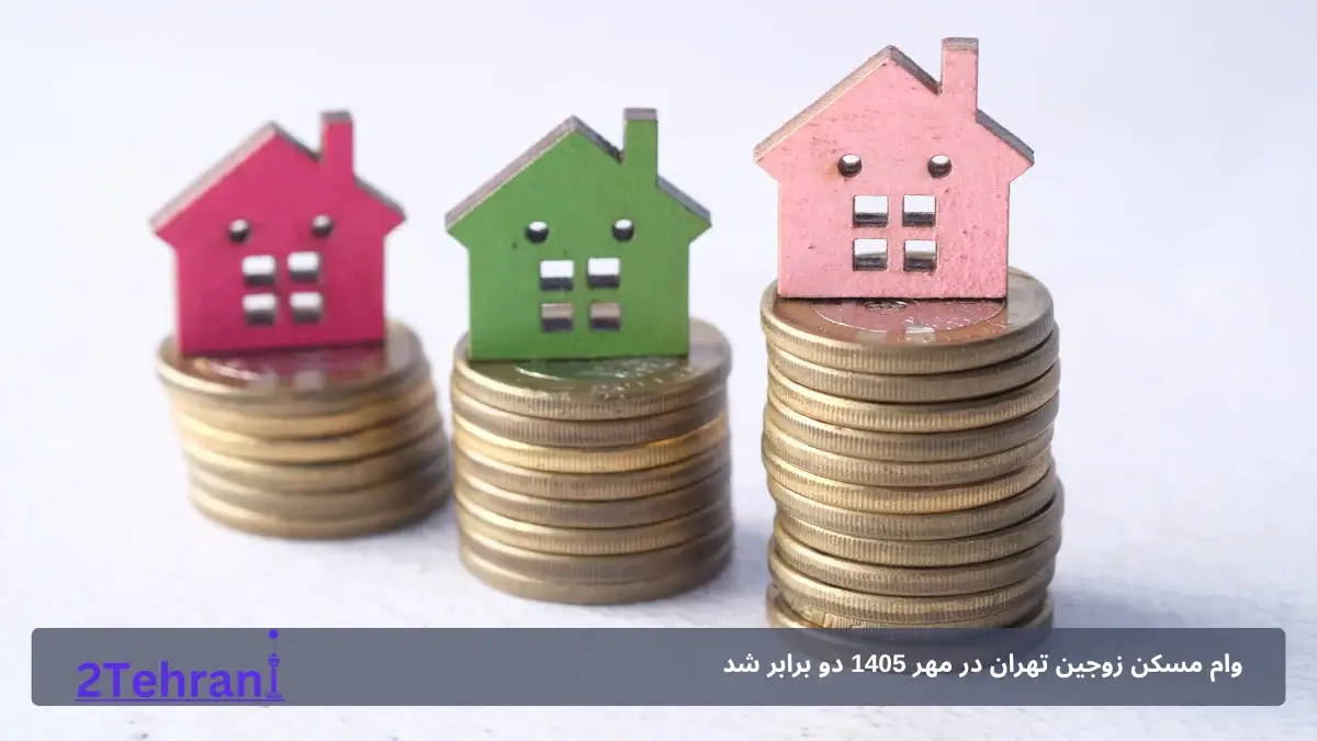 هزینه واقعی دریافت وام
